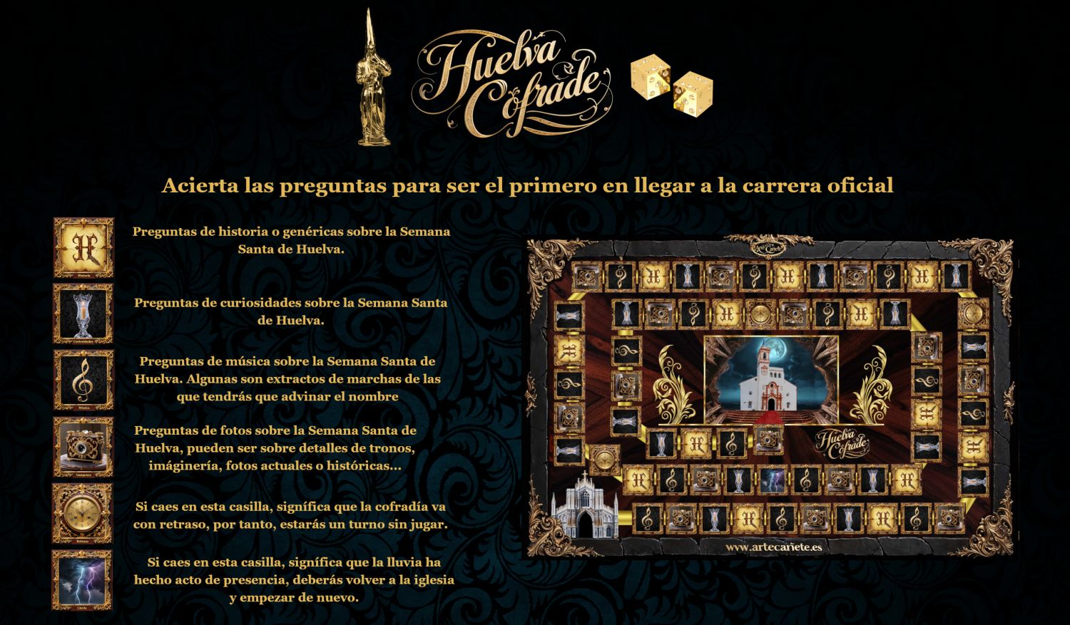 Trivial Huelva Cofrade